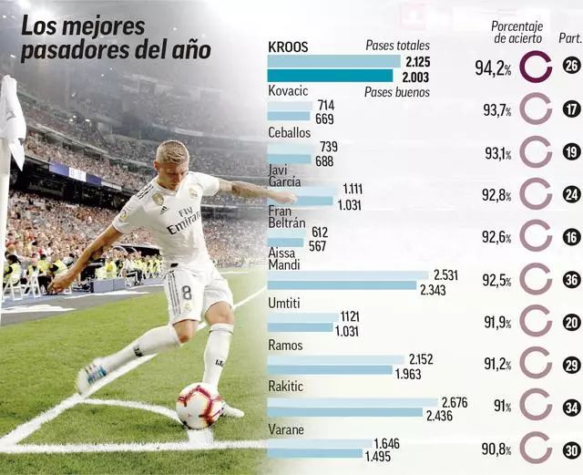 小球战术 小球战术