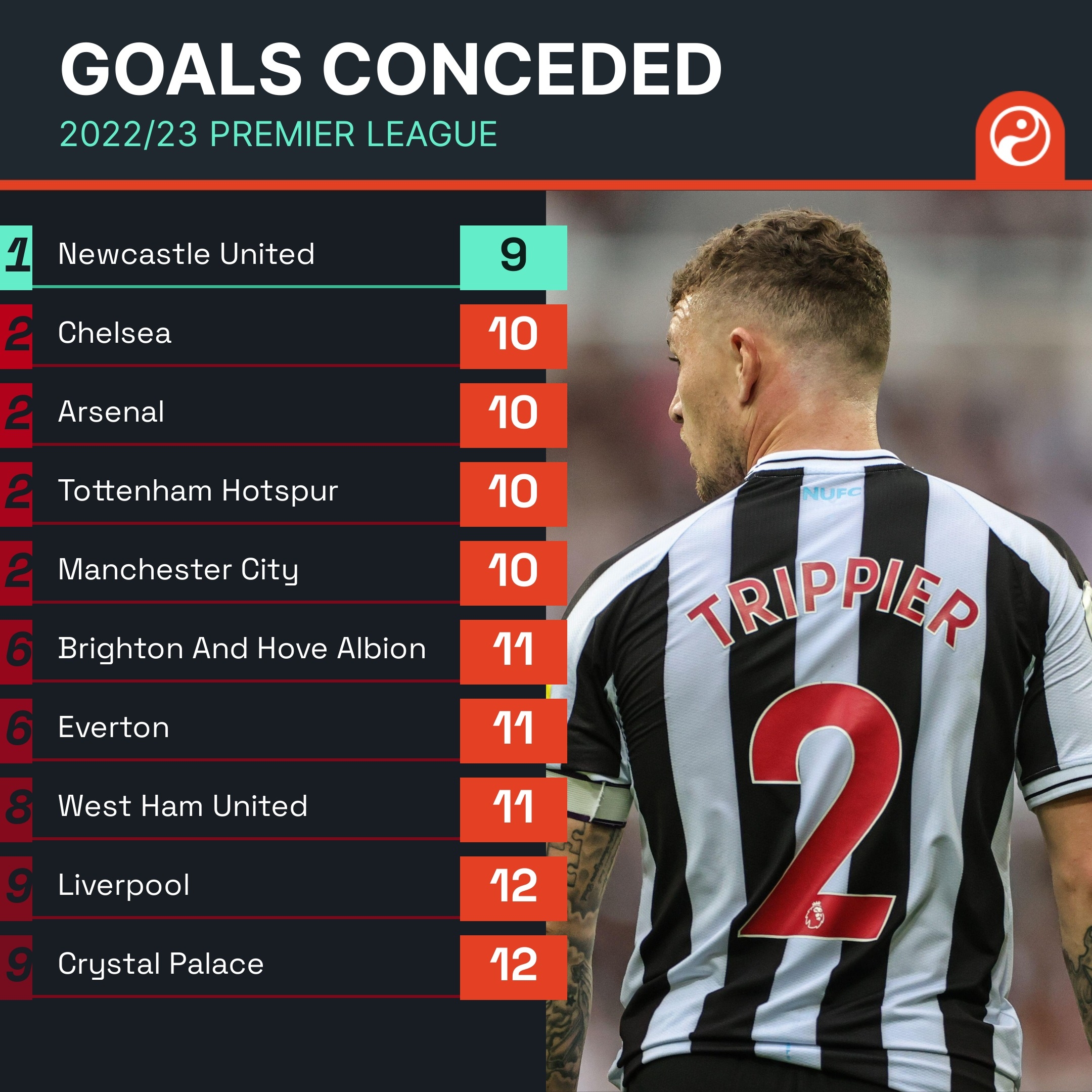 很多人误以 很多人误以